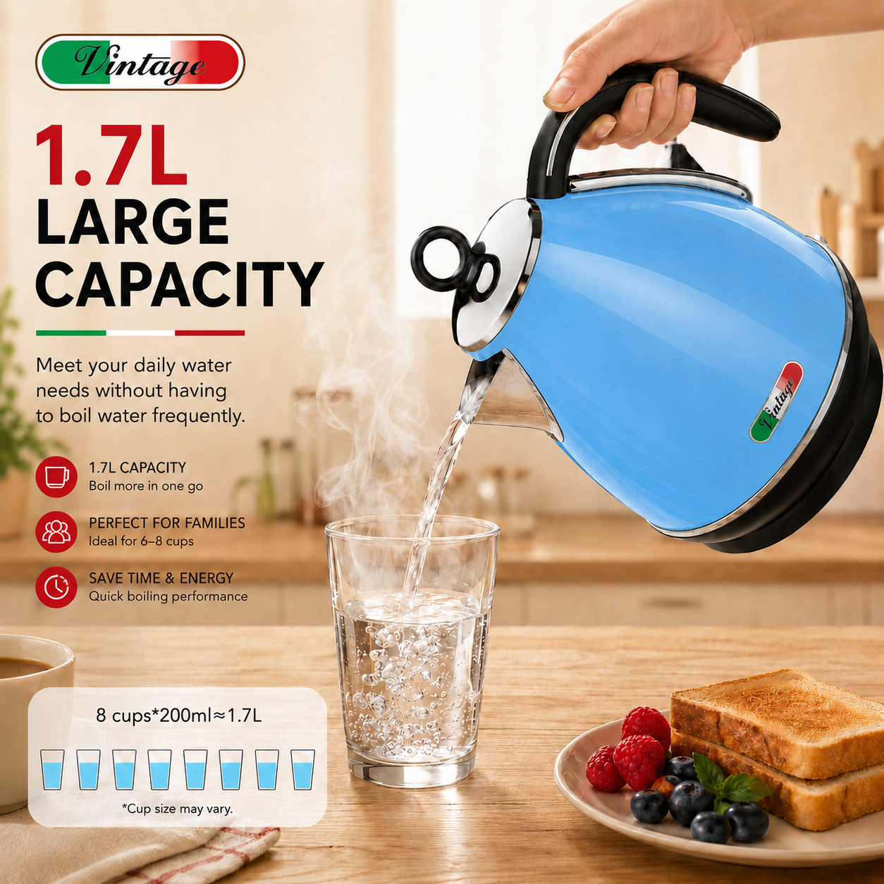 Vintage Sky Blue Electric Kettle and 4-Slice Toaster Combo Set - Stainless Steel, Glossy Finish, Auto Shut-Off & Variable Browning Control
