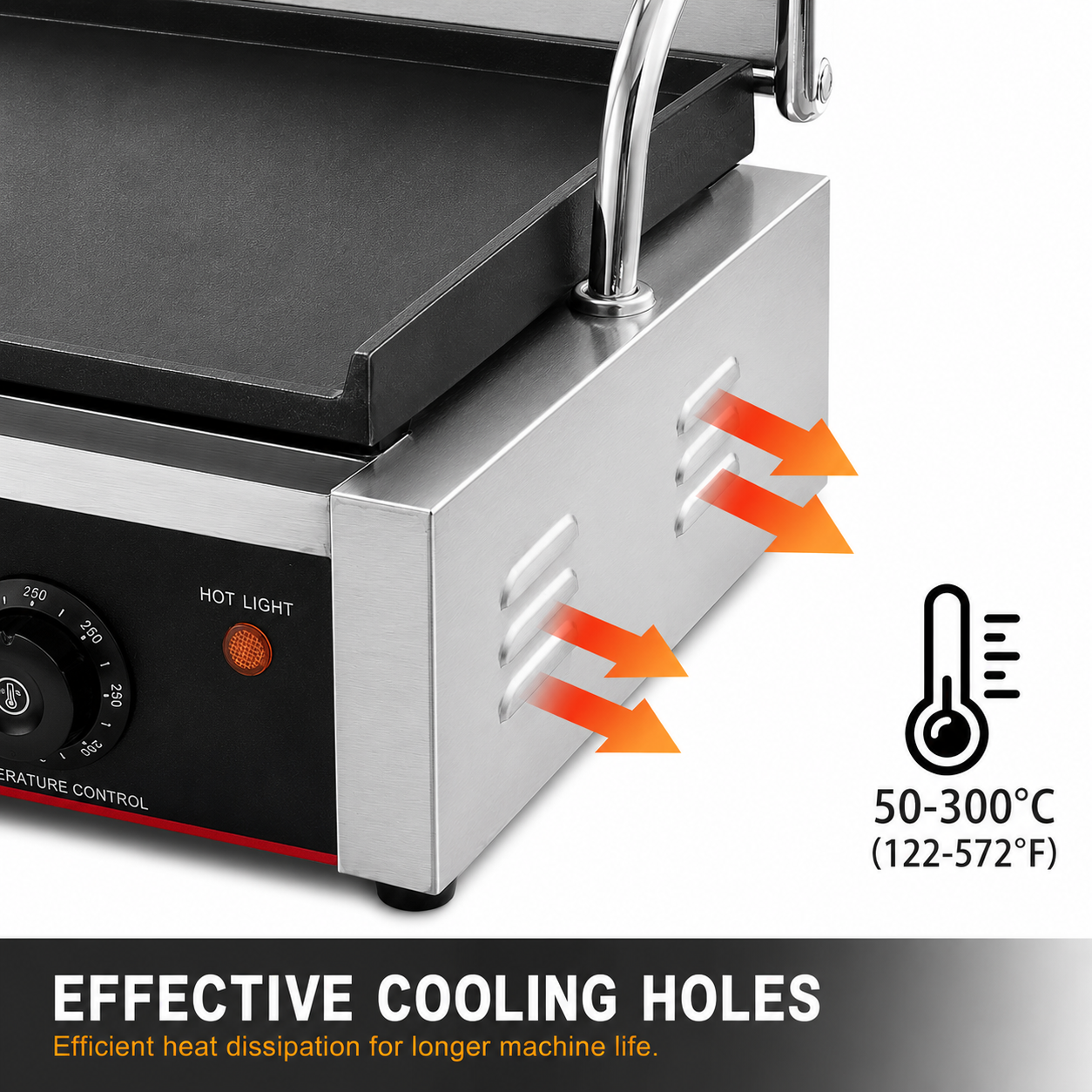 Commercial Double Electric Flat Plate Griddle Grill 3600W | Dual Zone Sandwich Press & BBQ | 2 x 10A Australian Plugs