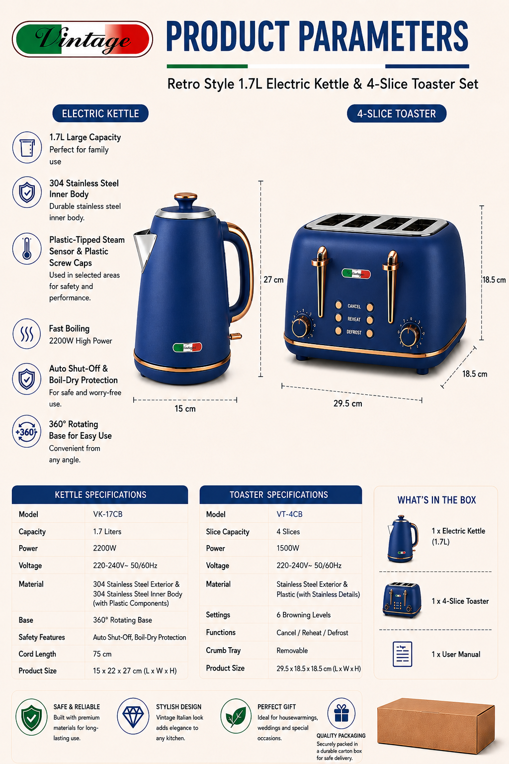 Vintage Copper Blue Electric Kettle and 4-Slice Toaster Combo Set - Stainless Steel, Glossy Finish, Auto Shut-Off & Variable Browning Control