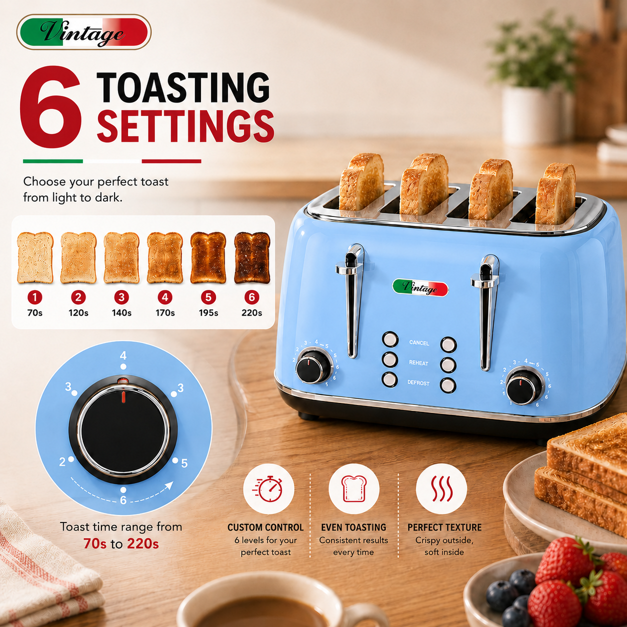 Vintage Sky Blue Electric Kettle and 4-Slice Toaster Combo Set - Stainless Steel, Glossy Finish, Auto Shut-Off & Variable Browning Control