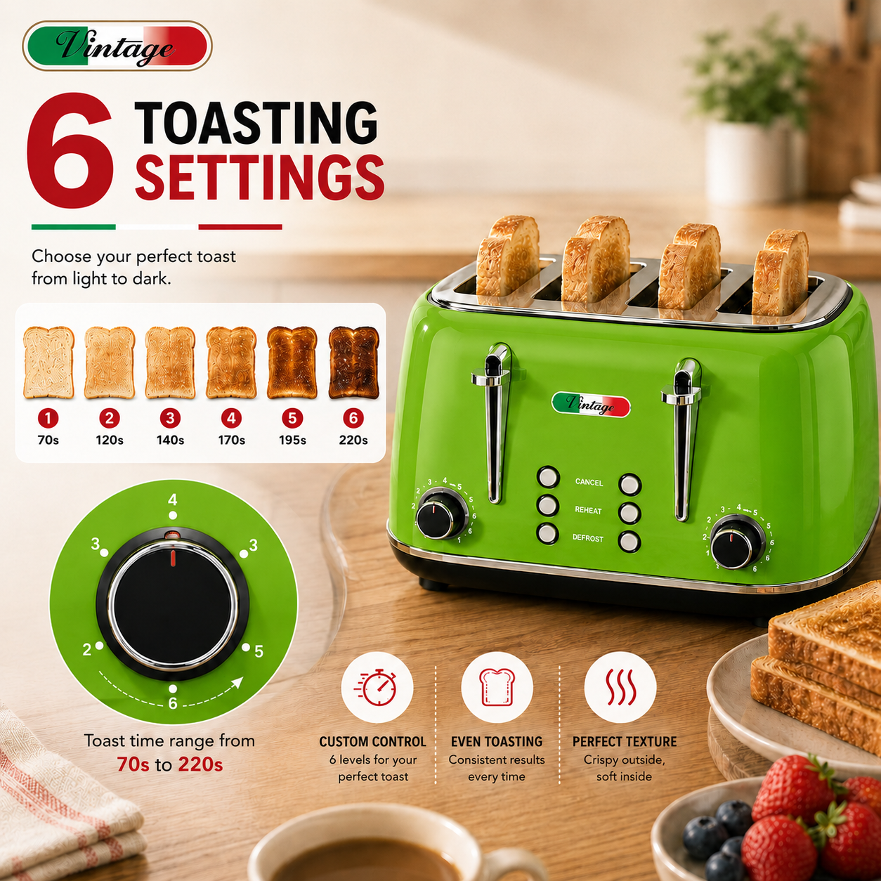 Vintage Lime Green Electric Kettle and 4-Slice Toaster Combo Set - Stainless Steel, Glossy Finish, Auto Shut-Off & Variable Browning Control
