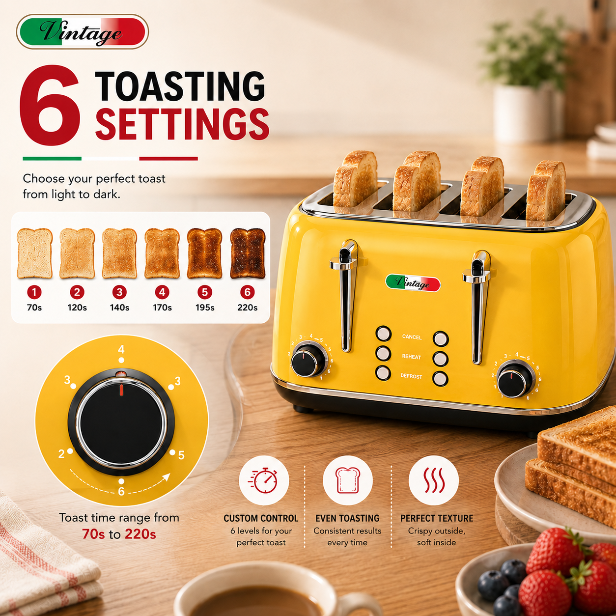 Vintage Yellow Electric Kettle and 4-Slice Toaster Combo Set - Stainless Steel, Glossy Finish, Auto Shut-Off & Variable Browning Control