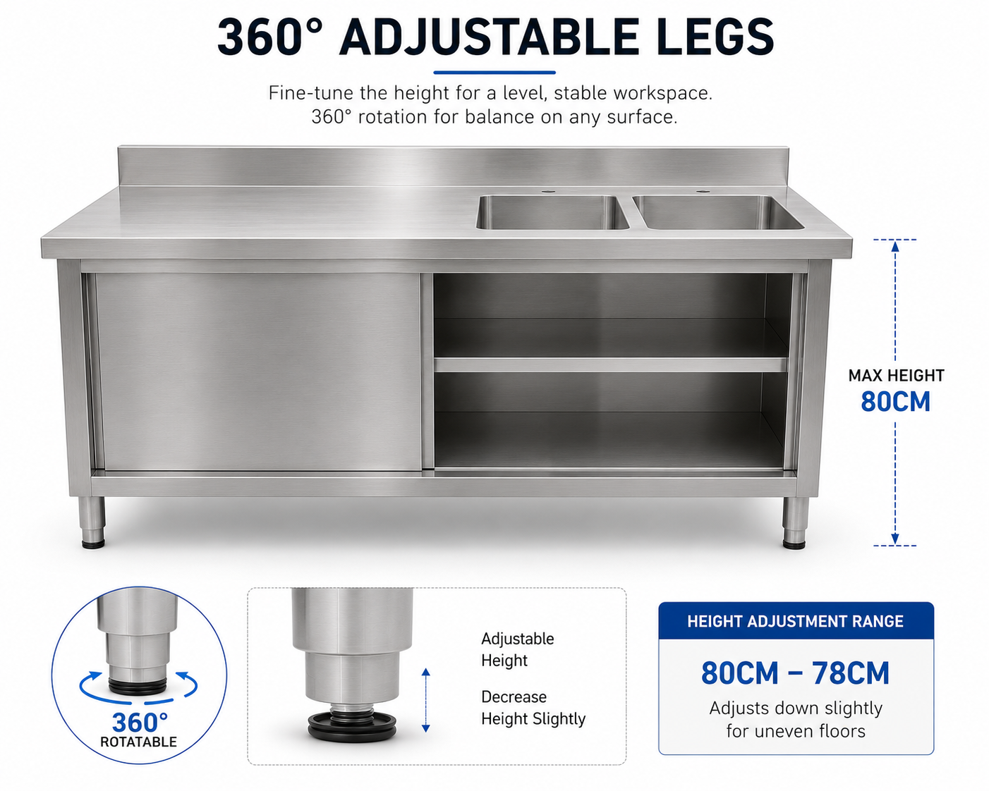 180cm Commercial Stainless Steel Double Sink Workbench Table with Sliding Doors & Storage Shelf (Right-Hand Sink)
