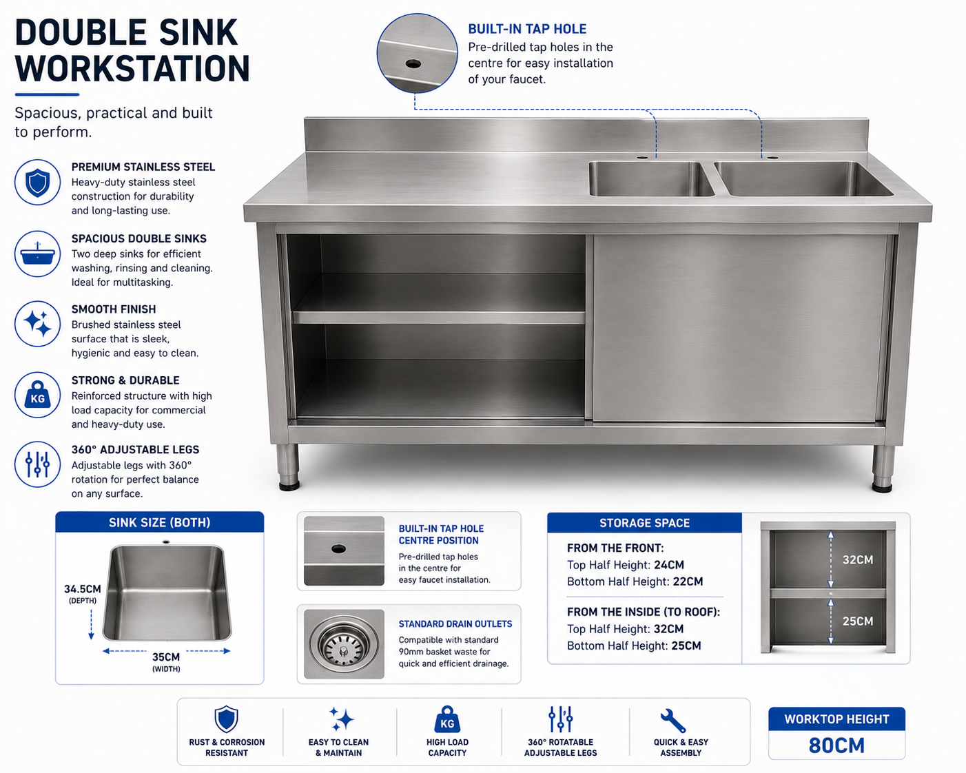 180cm Commercial Stainless Steel Double Sink Workbench Table with Sliding Doors & Storage Shelf (Right-Hand Sink)