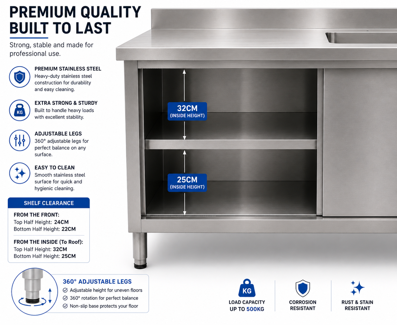 180cm Commercial Stainless Steel Double Sink Workbench Table with Sliding Doors & Storage Shelf (Right-Hand Sink)