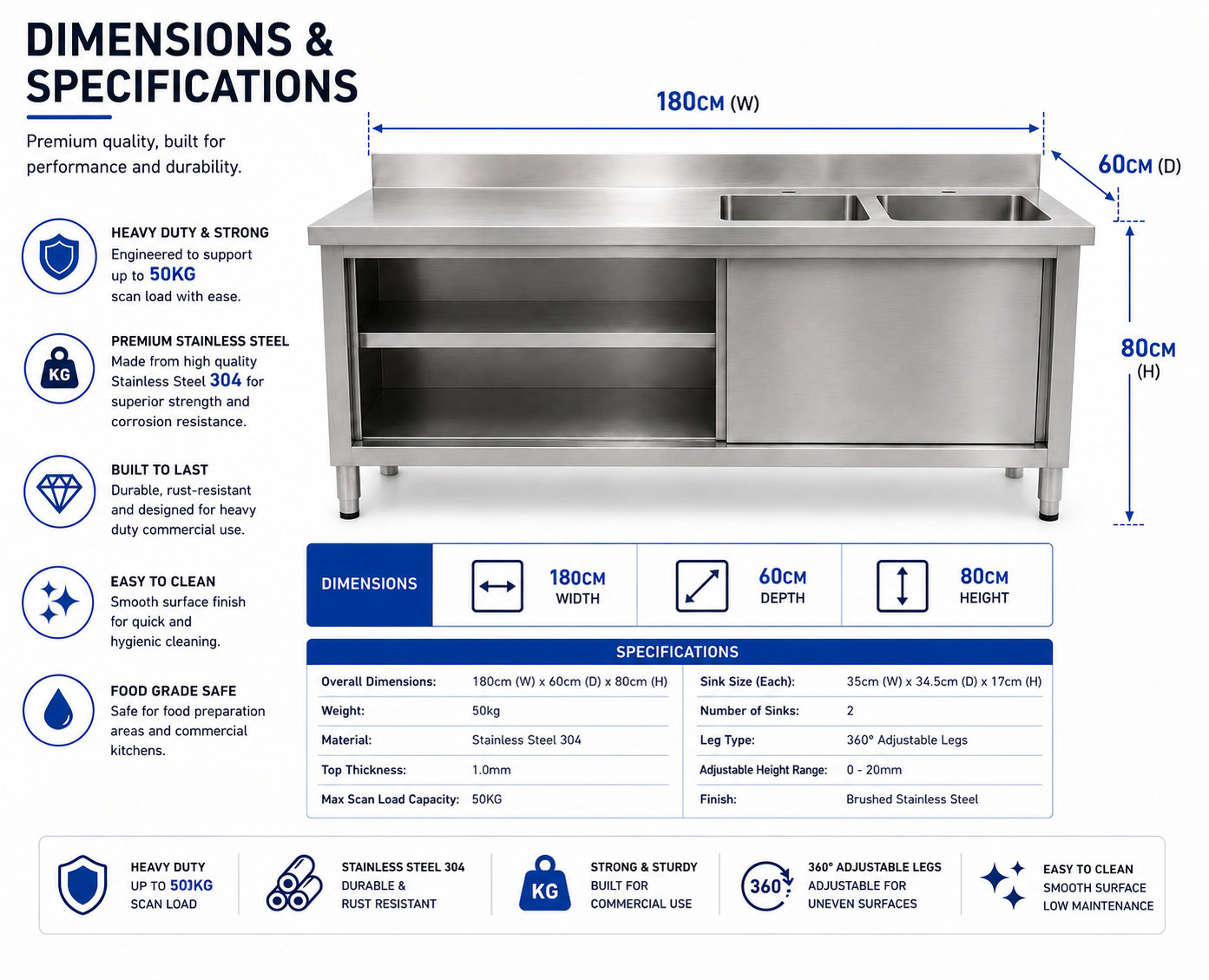 180cm Commercial Stainless Steel Double Sink Workbench Table with Sliding Doors & Storage Shelf (Right-Hand Sink)